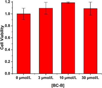 A novel near-infrared fluorescent probe for visualization of intracellular hydrogen peroxide